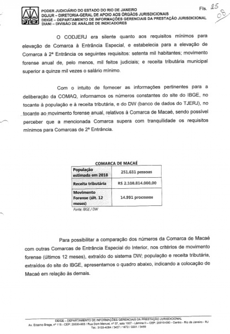 15ª Subseção recebe resposta do Tribunal de Justiça do Estado do Rio de Janeiro