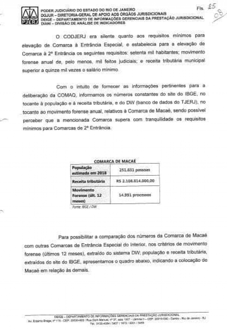 15ª Subseção recebe resposta do Tribunal de Justiça do Estado do Rio de Janeiro indeferindo criação da 4a Vara Cível, 3a Vara de Família